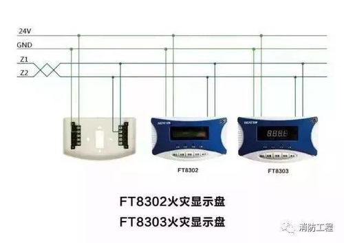 看懂消防報警產品接線圖，消防施工接線不用愁！
